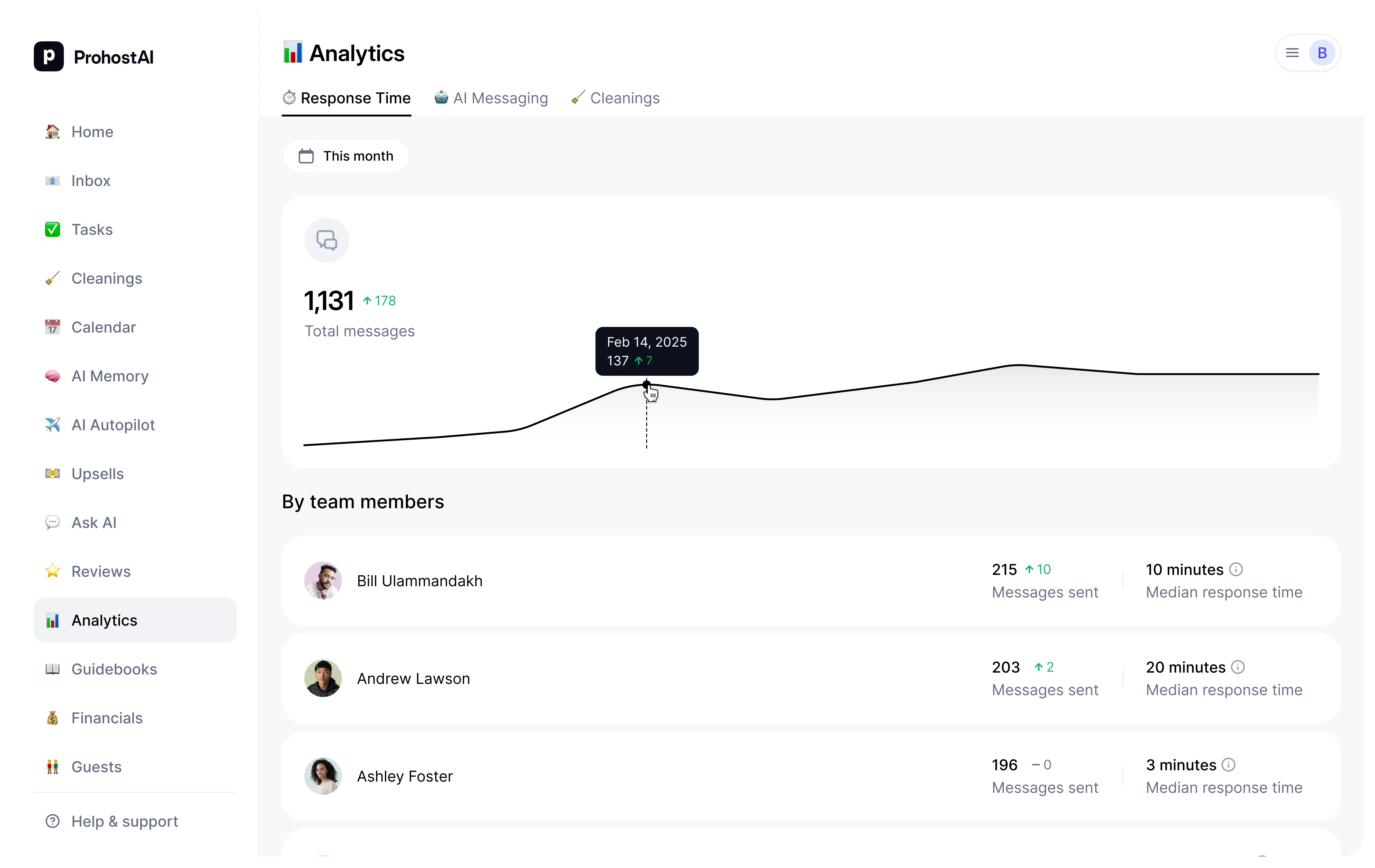 Response Time Analytics